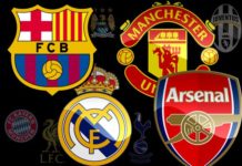 Top 10 Richest Clubs In The World (2020) – See Their Current Worth top 10 richest clubs in the world