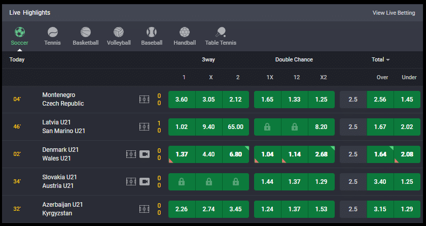 bet9ja sportsbook Bet9ja Promo Code